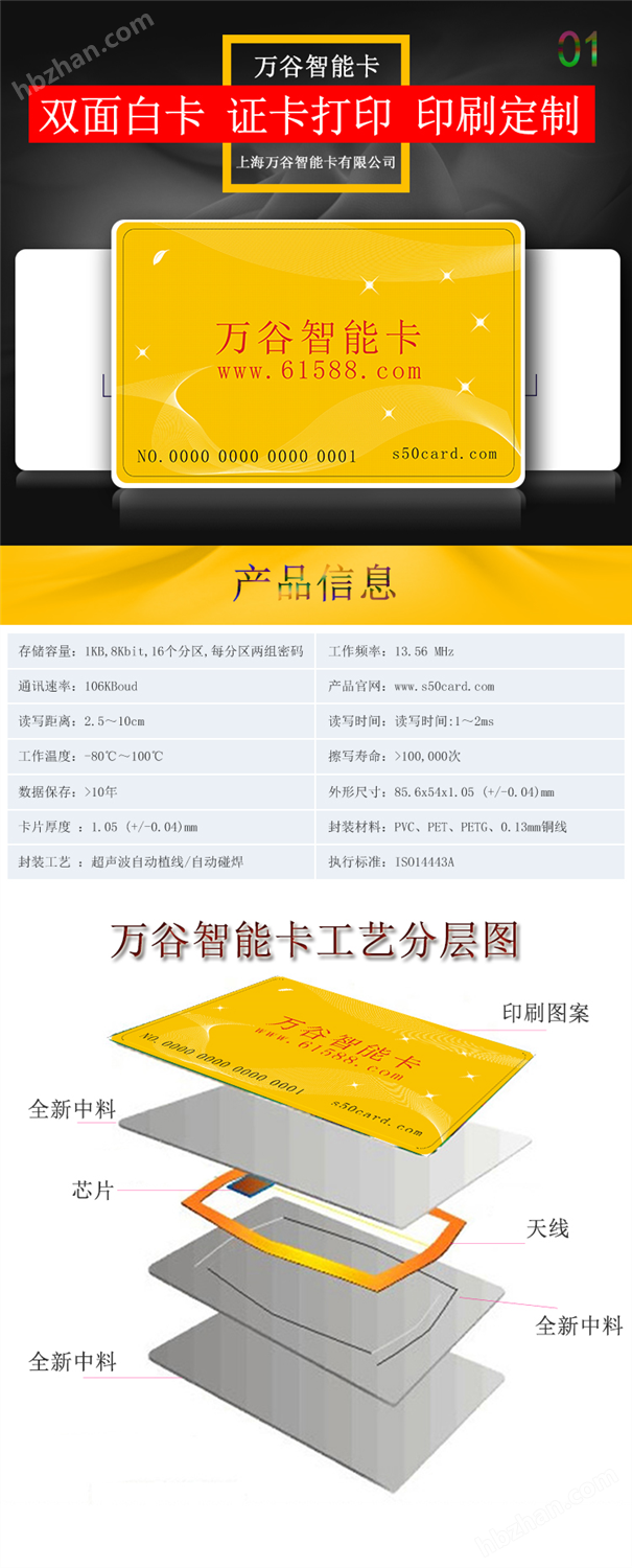 最新白卡的定义、应用与未来展望